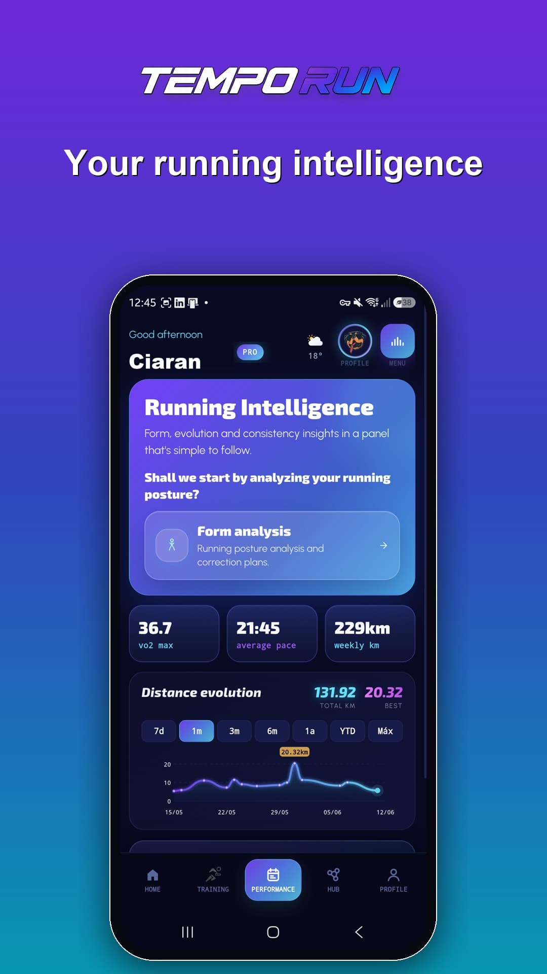 Performance intelligence